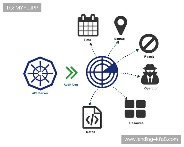 探索K8官方网站的安全保障措施与数据保护策略详解