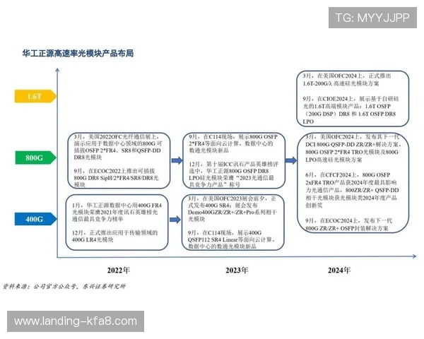ks8凯发电游在国际市场的扩展策略及其对行业格局的影响分析 ks8凯发电游在国际市场的扩展策略及其对行业格局的影响分析
