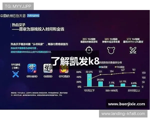 K8凯发注册中心常见问题及解决方案，提升您的注册体验与使用效率