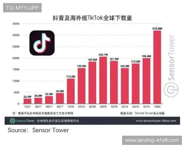 K8电子游戏的用户评价与口碑分析,帮助新玩家做出明智选择 K8电子游戏的用户评价与口碑分析,帮助新玩家做出明智选择
