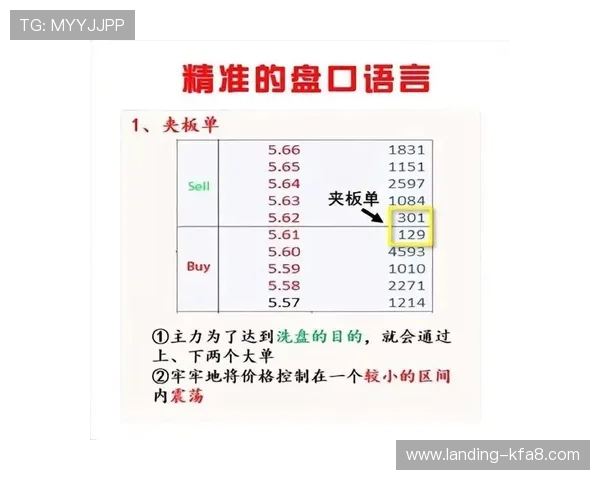凯发娱乐滚球盘如何选择优质盘口提升投注成功率的实用技巧 凯发娱乐滚球盘如何选择优质盘口提升投注成功率的实用技巧